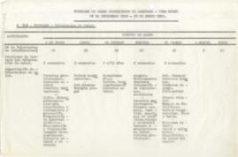 [Programa de Salud...]