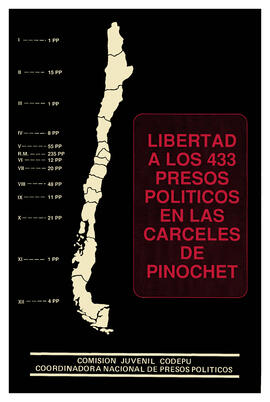 Libertad a los 433 presos políticos en las cárceles de Pinochet