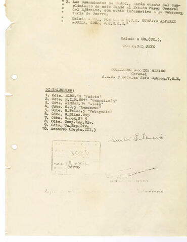 Original Digital object not accessible