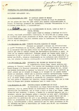 Cronología de contubernio Reagan-Pinochet