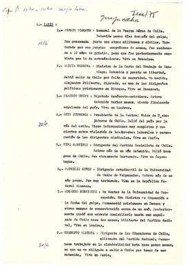 Listado de personas. (1)