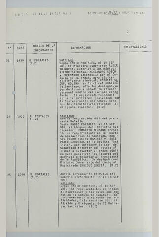 Original Digital object not accessible