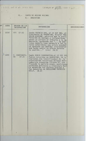 Original Digital object not accessible