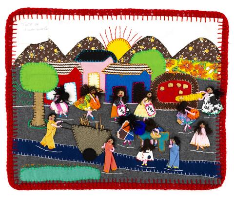 Original Objeto digital not accessible