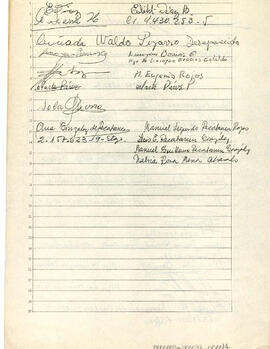 Listado de firmas (6)
