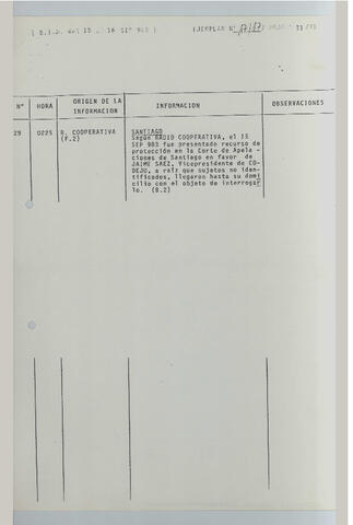 Original Digital object not accessible