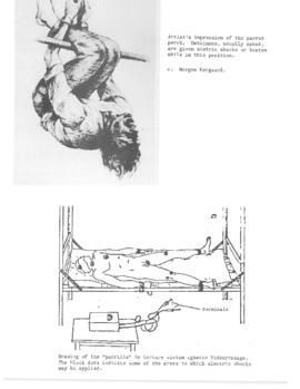 Amnesty Report - AMR 22-003-1987 (9)