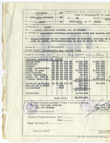 Original Digital object not accessible