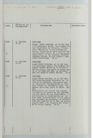 Original Digital object not accessible