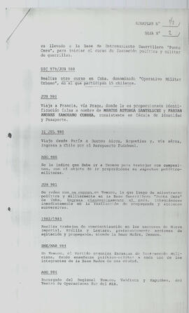 CNI (R) B-1 Nº 212080 (3)