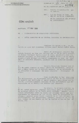 Original Digital object not accessible