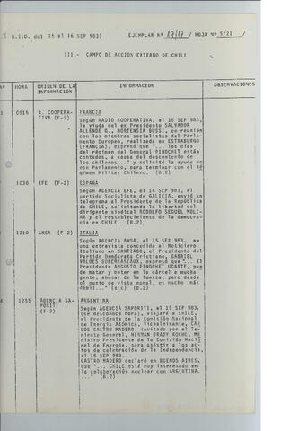 Original Digital object not accessible