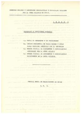 Represión al Movimiento Sindical