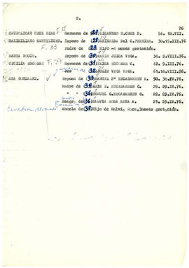 (2)