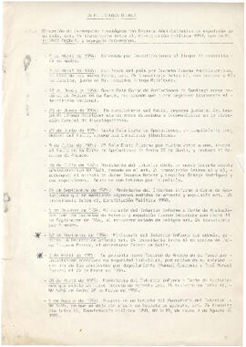 Instructivo (2)