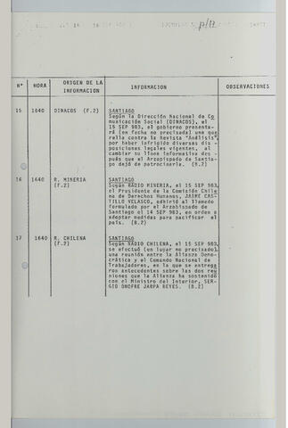 Original Digital object not accessible
