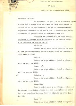 Oficina de Informaciones N° 1.662