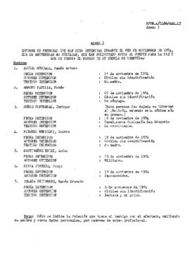 Estudio de los informes de violaciones de derechos humanos en Chile, con particular referencia a ...
